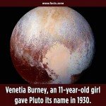gave name to Pluto
