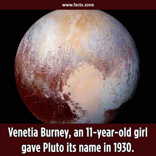 gave name to Pluto
