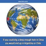 dig a deep enough hole in China