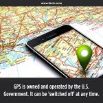 GPS owend by U.S. Government