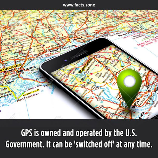 GPS owend by U.S. Government