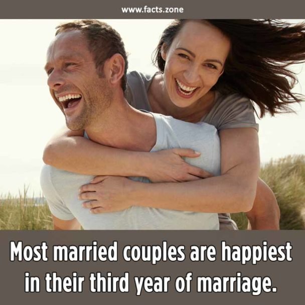 Happy year for Married Couples