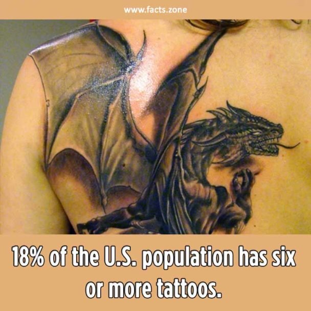 Tattoos