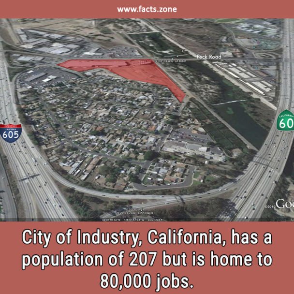 City of Industry, California