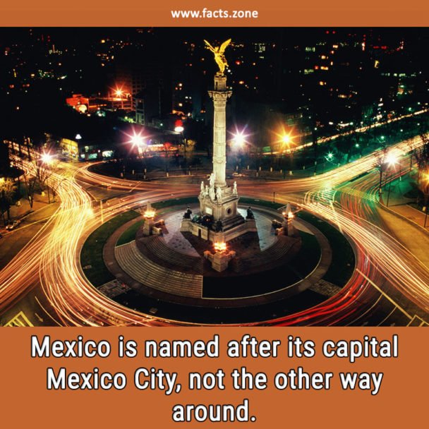 Mexico named after