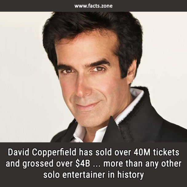 David Copperfield