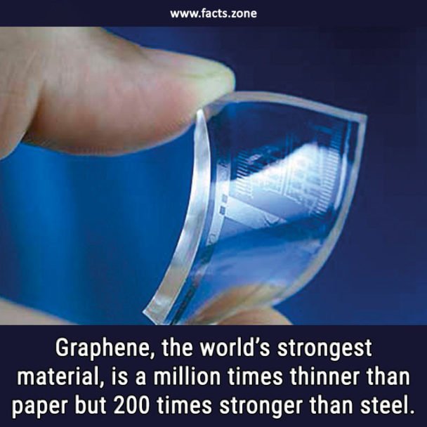 Graphene