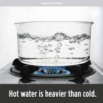 Hot Water, Cold Water