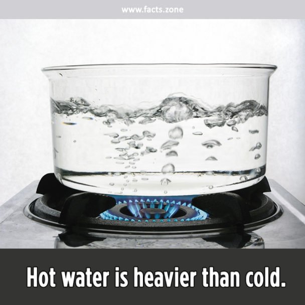 Hot Water, Cold Water
