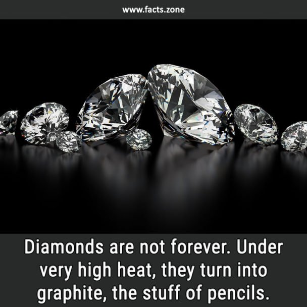 Diamonds under heat