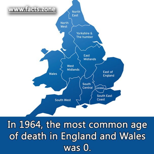 the most common age of death in England