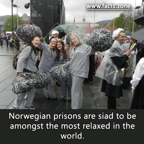 Norwegian prisons are most relaxed
