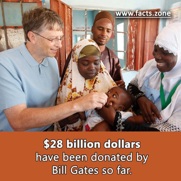 donation by Bill Gates