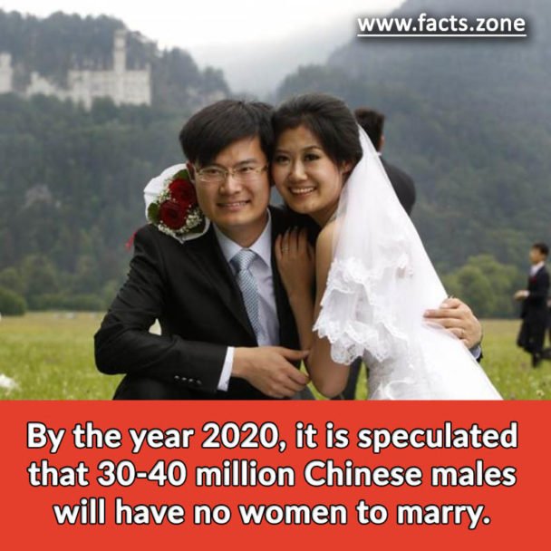 30-40 million Chinese males will have no women to marry