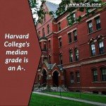 Harvard College's median grade