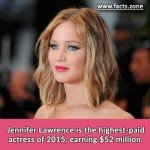 Jennifer Lawrence is the highest-paid actress of 2015