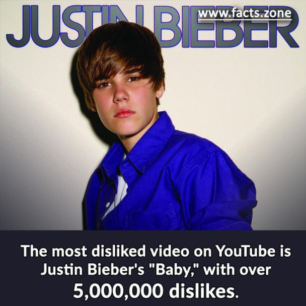 The most disliked video on YouTube