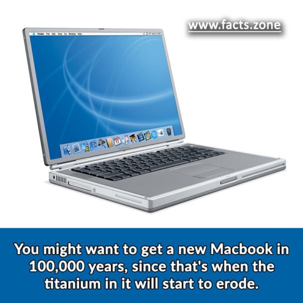 You might want to get a new Macbook in 100,000 years