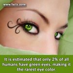 It is estimated that only 2% of all humans have green eyes