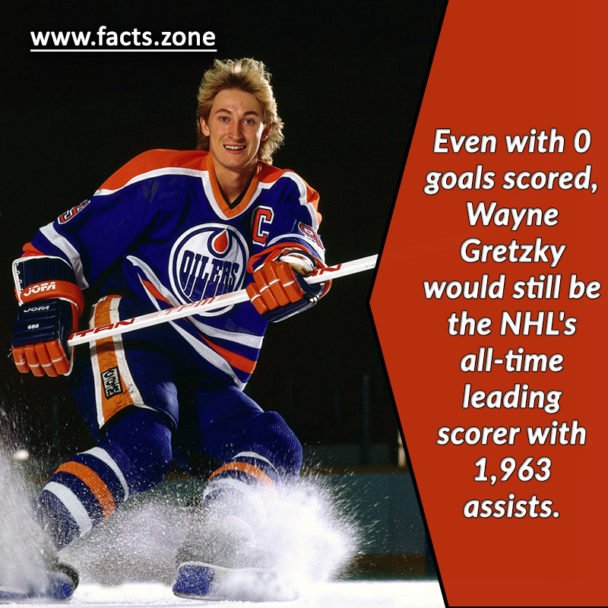 Even with 0 goals scored, Wayne Gretzky would still be the NHL's all-time leading scorer