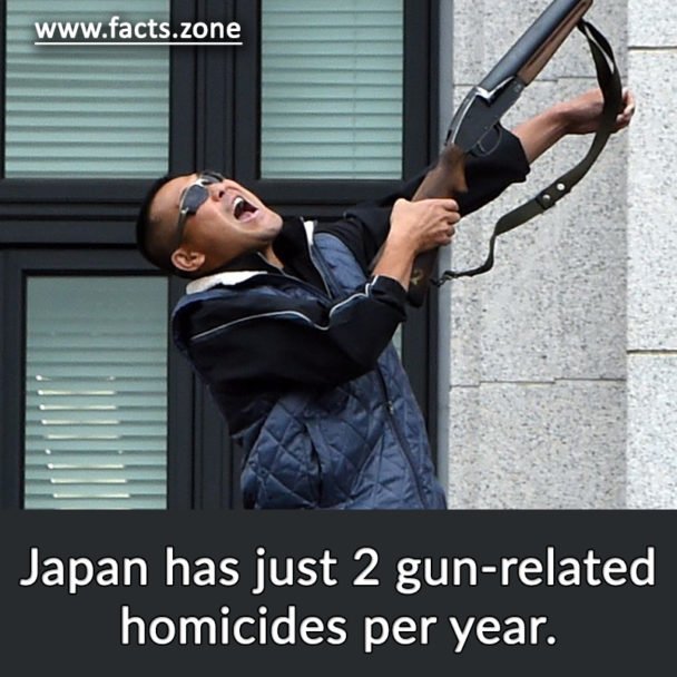 gun-related homicides