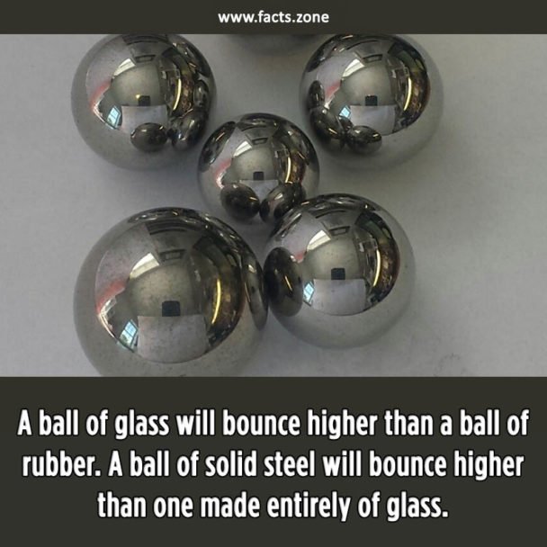 Glass Ball
