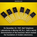 Bell Telephone Laboratories