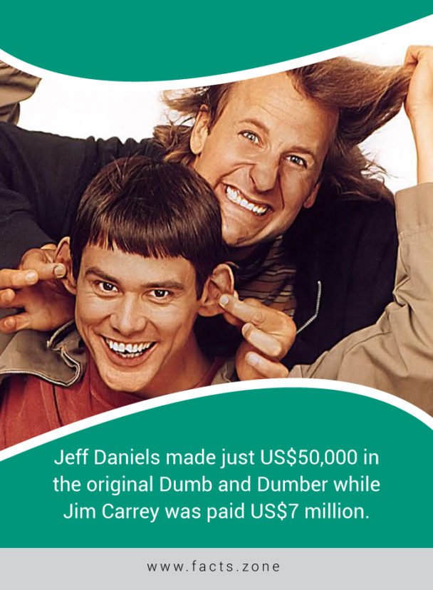 Dumb and Dumber