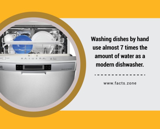 modern dishwasher