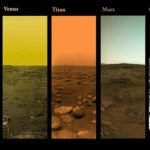 extraterrestrial body