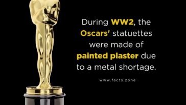 Oscars' statuettes