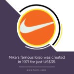 Nike Logo