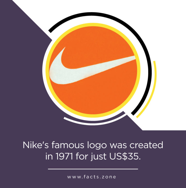Facts Zone | Nike’s famous logo was created in 1971…