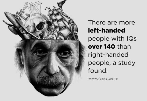 left-handed people