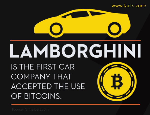Bitcoin millionaires are buying Lamborghinis