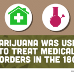 Marijuana used to treat medical disorders