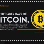 The creator of bitcoin