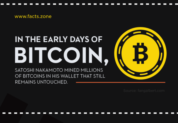 The creator of bitcoin