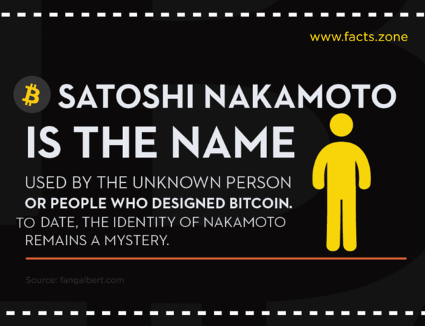 The founder of Bitcoin