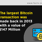 The largest Bitcoin transaction