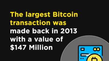 The largest Bitcoin transaction