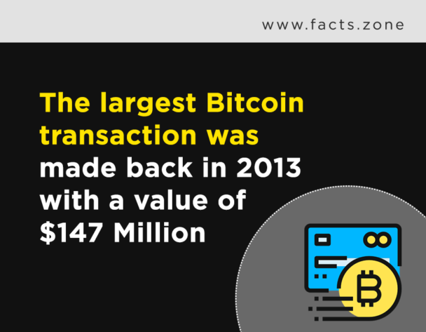 The largest Bitcoin transaction