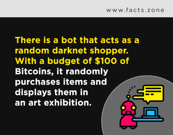 There is a bot that acts as a random darknet shopper