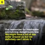 Facts about The Future