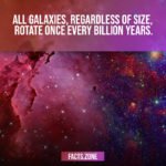 Galaxies rotaion