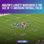 Amazon's largest warehouse
