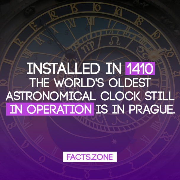 Oldest Astronomical Clock